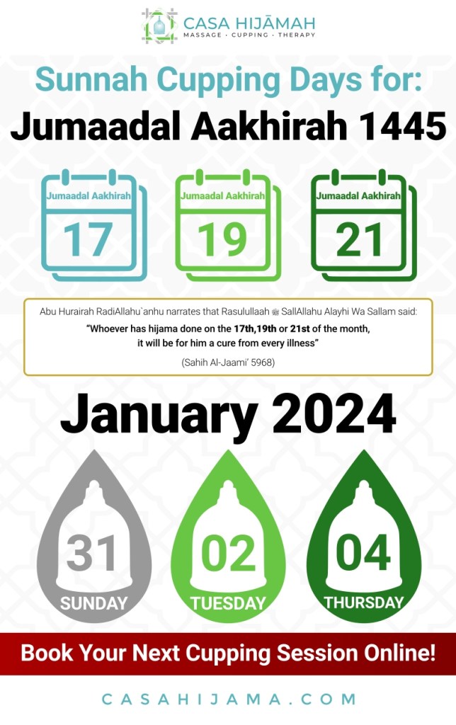 Sunnah cupping wet hijama days for January 2024 Casa Hijama cape town cupping therapy studio.